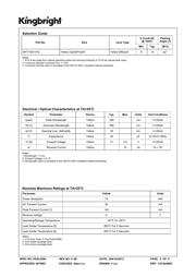 WP710A10YD datasheet.datasheet_page 2