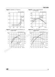 TDA7240AH datasheet.datasheet_page 5