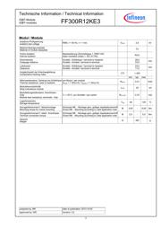 FF300R12KE3 datasheet.datasheet_page 3