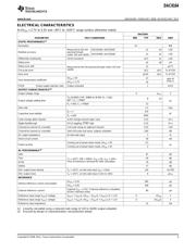 DAC8565EVM datasheet.datasheet_page 3