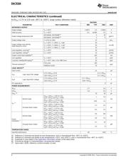 DAC8164ICPWR datasheet.datasheet_page 4