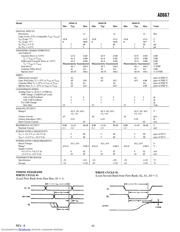 AD667 datasheet.datasheet_page 3