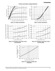 MTD20N06HD datasheet.datasheet_page 3