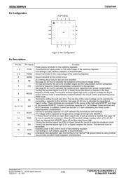 BD9A300MUV-E2 datasheet.datasheet_page 2