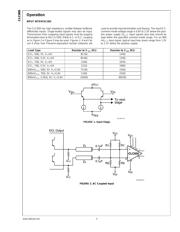 CLC005AJE-TR13 datasheet.datasheet_page 4