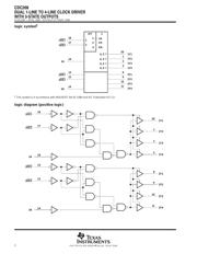 CDC208 datasheet.datasheet_page 2