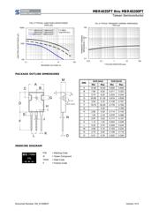 MBR40100PT C0G datasheet.datasheet_page 3