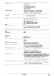 TM221M16R datasheet.datasheet_page 3