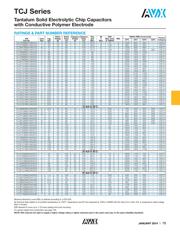 T525D107M010ATE055 datasheet.datasheet_page 5