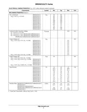 MMUN2134LT1 数据规格书 3