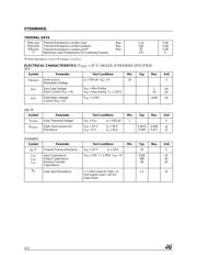STD60NH03L datasheet.datasheet_page 2