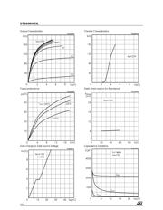 STD60NH03L datasheet.datasheet_page 4
