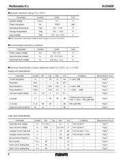 BU9480F-E2 datasheet.datasheet_page 2