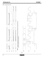 BU9480F-E2 datasheet.datasheet_page 4