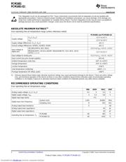 PCM1681TPWPRQ1G4 datasheet.datasheet_page 2