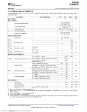 PCM1681TPWPRQ1G4 datasheet.datasheet_page 3