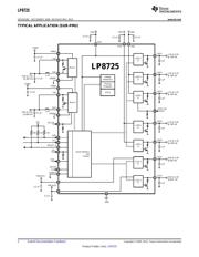 LP8725TLX-A/NOPB datasheet.datasheet_page 2