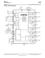 LP8725TLE-B/NOPB datasheet.datasheet_page 3