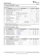 LMR70503EVM/NOPB datasheet.datasheet_page 6