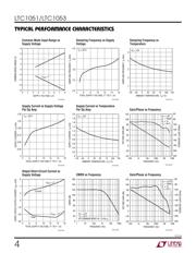 LTC1051CSW#PBF datasheet.datasheet_page 4