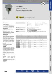 ISO7821LLSDWR datasheet.datasheet_page 1