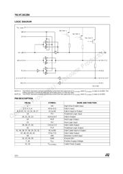 74LVC161284TTR 数据规格书 2