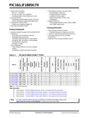 PIC16F18857T-I/SS datasheet.datasheet_page 2