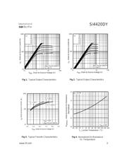 SI4420DY datasheet.datasheet_page 3