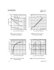 SI4420DY datasheet.datasheet_page 4