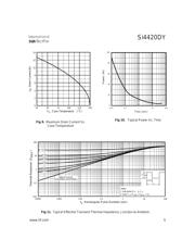 SI4420DY datasheet.datasheet_page 5