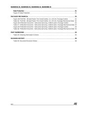 NAND08GW3B2CN6 datasheet.datasheet_page 6