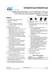 STM32F071VBT6 datasheet.datasheet_page 1