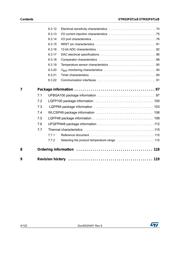 STM32F071VBT6 datasheet.datasheet_page 4