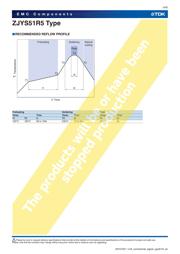 ZJYS51R5-4P(T)-01 datasheet.datasheet_page 4