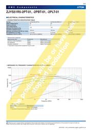 ZJYS51R5-2P datasheet.datasheet_page 6