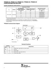 TPS2030-Q1 datasheet.datasheet_page 2