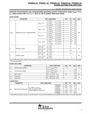 TPS2030-Q1 datasheet.datasheet_page 5