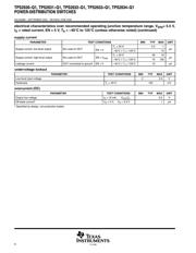 TPS2030-Q1 datasheet.datasheet_page 6