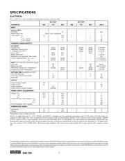 DAC725JP datasheet.datasheet_page 2