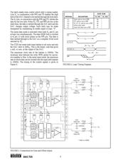 DAC725JP datasheet.datasheet_page 6