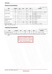 HD74LS153P datasheet.datasheet_page 3