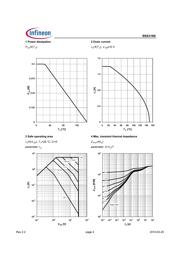 BSS316NL6327HTSA1 datasheet.datasheet_page 4