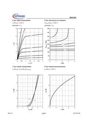 BSS316NL6327HTSA1 datasheet.datasheet_page 5