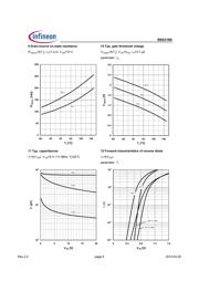 BSS316NL6327HTSA1 datasheet.datasheet_page 6