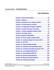 MC68HC908JL3CDW datasheet.datasheet_page 3