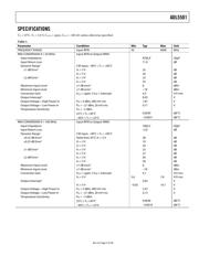 ADL5501-EVALZ datasheet.datasheet_page 3