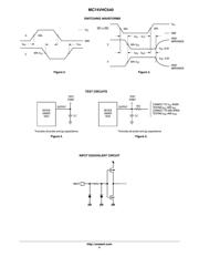 MC74VHC540DWR2 数据规格书 4