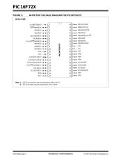 PIC16F723T-I/MV datasheet.datasheet_page 4