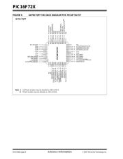 PIC16F723T-I/MV datasheet.datasheet_page 6