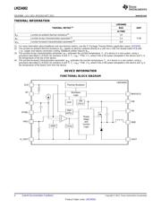 LMZ34002EVM-001 datasheet.datasheet_page 4